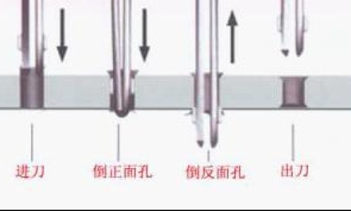 小孩子可以自己动手做的简单饭菜、儿童自己做饭做什么最好 -儿童自己做食物网