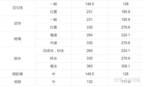 小孩自己在家做的食物怎么做-小孩子可以自己动手做的简单饭菜、儿童自己做饭做什么最好 -儿童自己做食物网