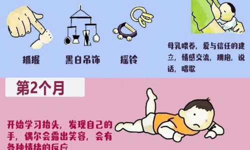 小孩子可以自己动手做的简单饭菜、儿童自己做饭做什么最好 -儿童自己做食物网