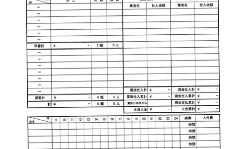 小孩子可以自己动手做的简单饭菜、儿童自己做饭做什么最好 -儿童自己做食物网
